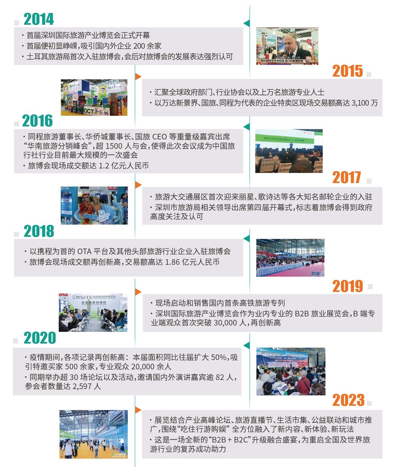 2024招商函印刷版-140mm×210mm_最终成品源文件-09.jpg